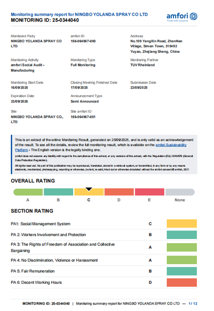 Çin Ningbo Yolanda Spray Co., Ltd. Sertifikalar